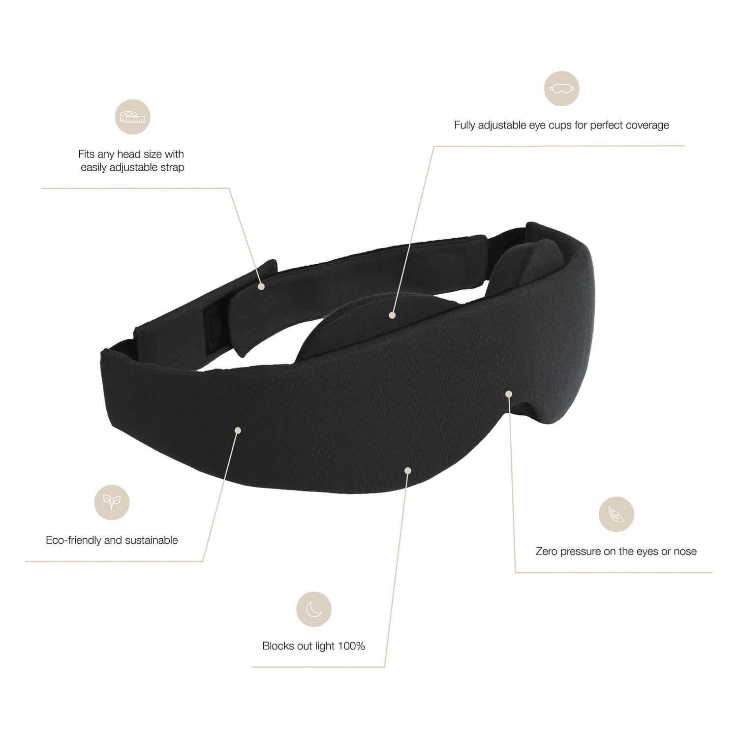Black-out sleep mask — NATTWELL™
